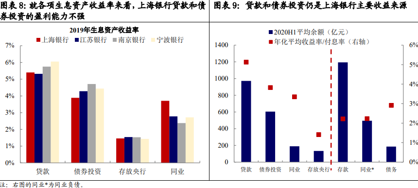 上银基金固收半月谈|印度短期内能代替中国成为“世界工厂”吗？