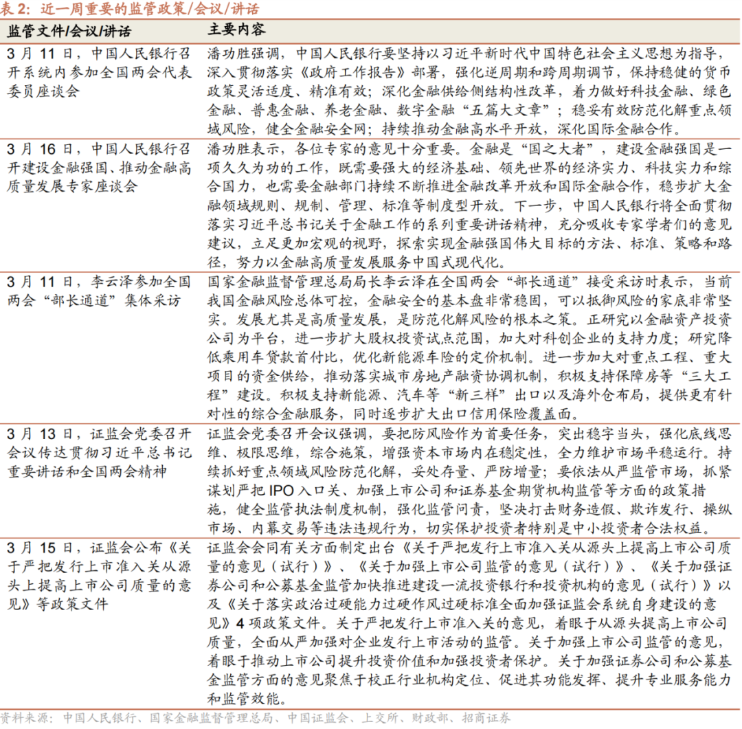 企业数据要素支出规模约3.3万亿 数字经济ETF（560800）盘中翻红