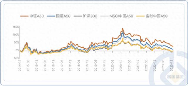 多只成分股大涨！数字经济ETF（560800）大涨2.40%，年内份额增长137%