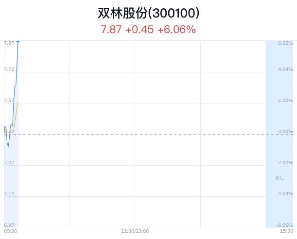 上银基金长投人生：常见的投资风险主要有哪些？