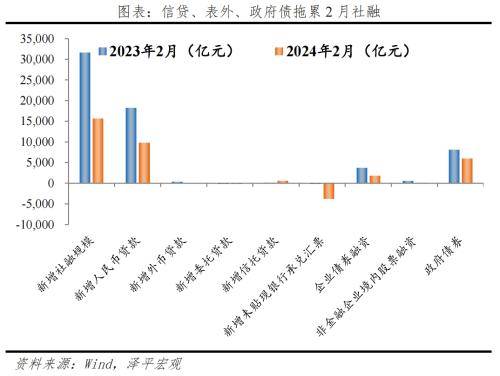 特别国债或有充分流动性支持 专家称不排除货币政策降息可能