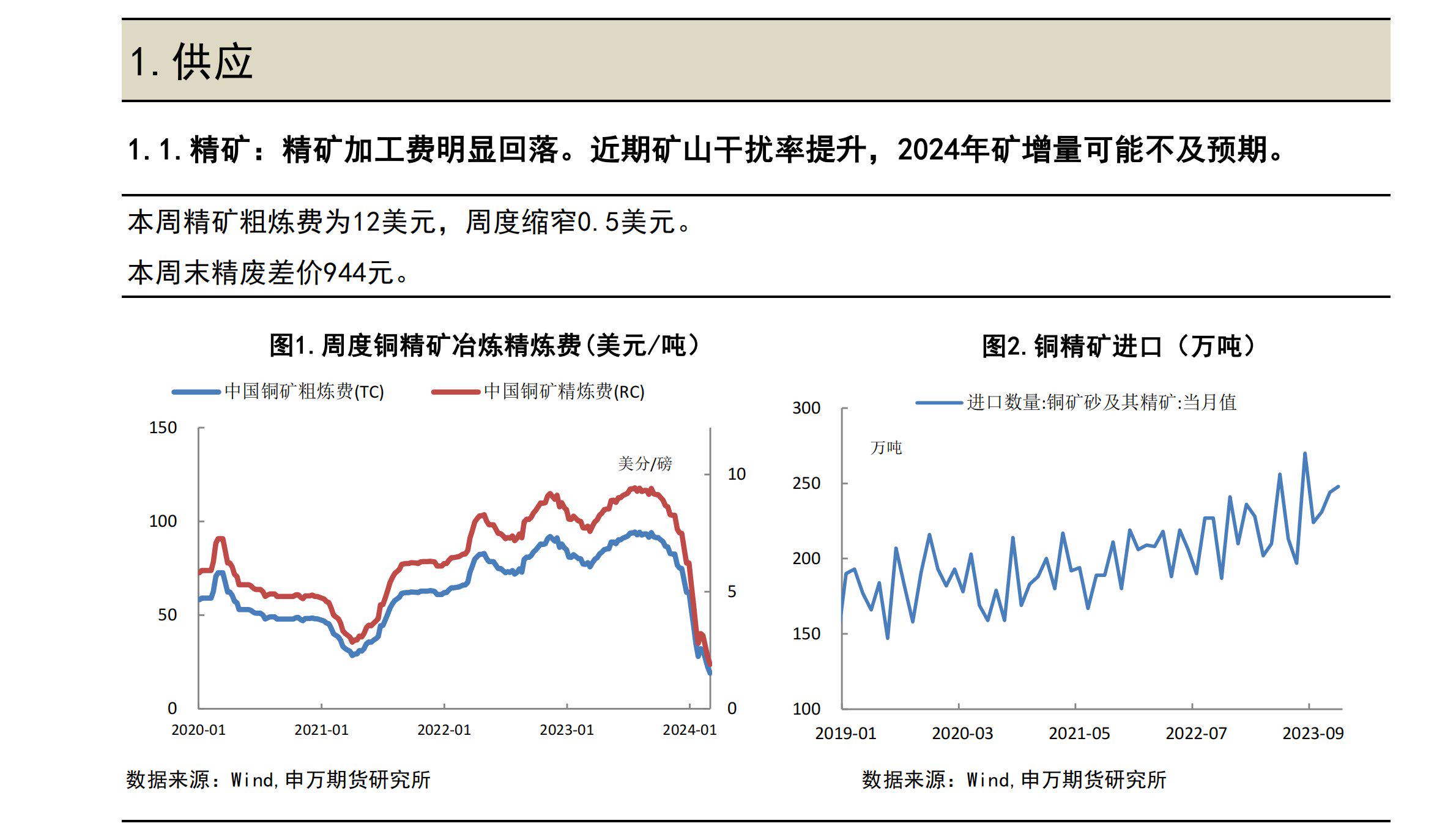 沪锌延续震荡行情 市场存在炼厂减产预期