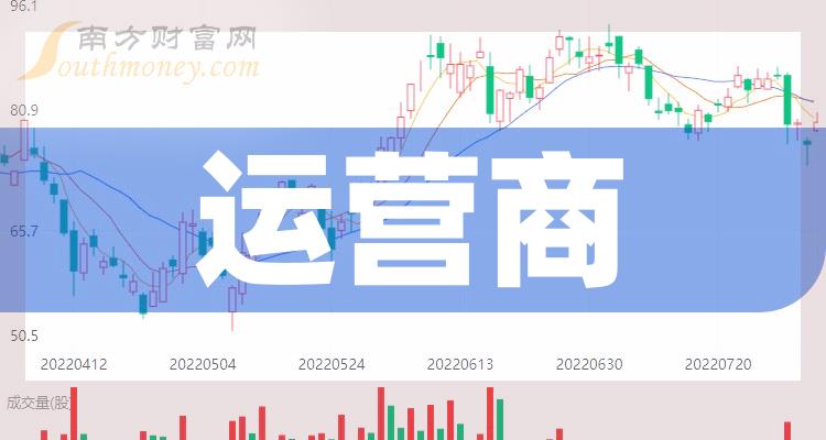 特变电工2023年净利润降32.75% 毛利率下滑