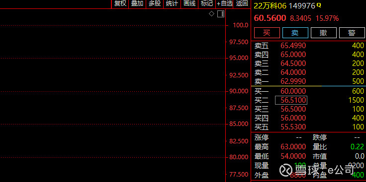 大反弹！万字重磅解读来了