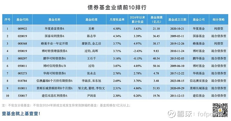 保险股全线飘红：一季度新业务价值有望保持高增 资负两端改善