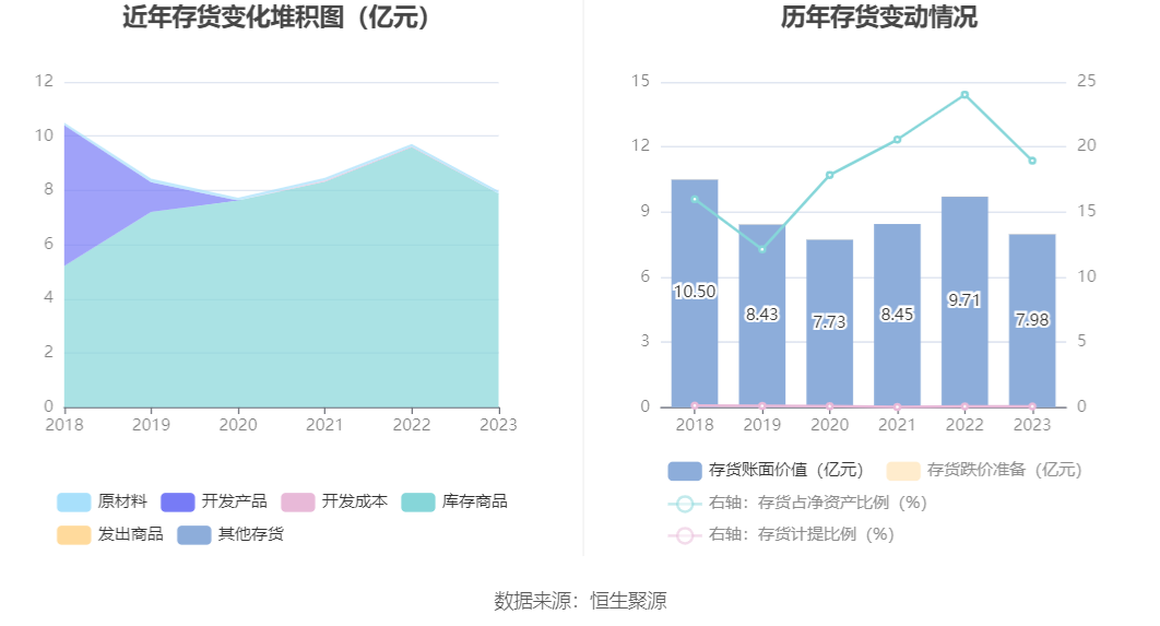 头部私募实控人大数据：90%以上为自然人