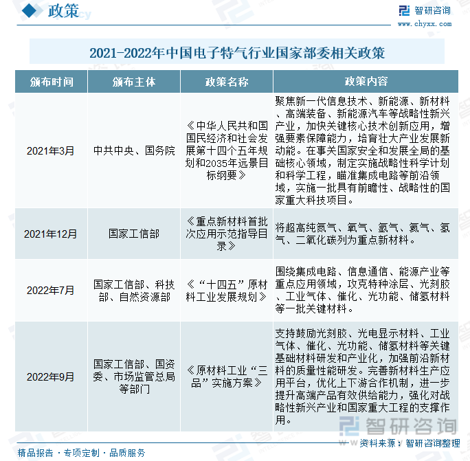 韩科技部发布战略文件，大力支持新材料研发保障竞争优势