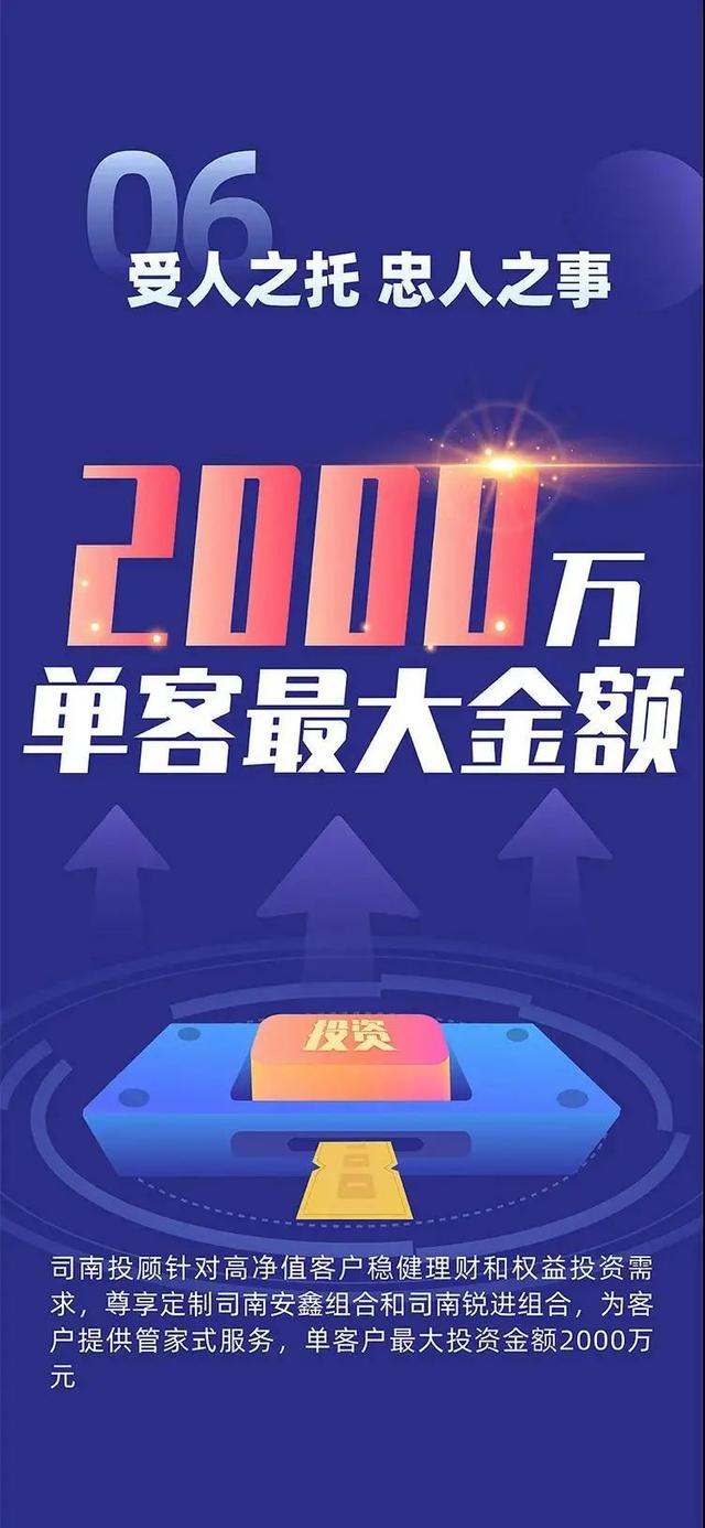 赚钱效应扩大！公募基金一季度为基民赚钱超200亿，哪家公司表现最为亮眼？