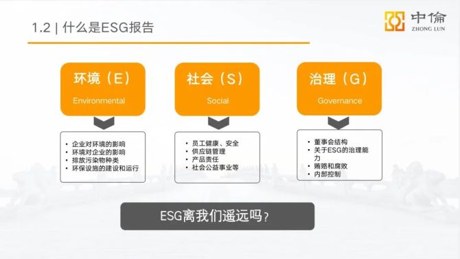 提供ESG合规审计数据平台，德国创企IntegrityNext融资1.09亿美元