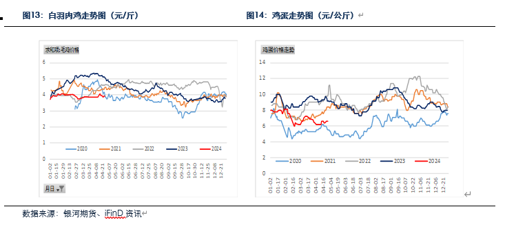 （2024年4月30日）今日玉米期货和美玉米最新价格查询