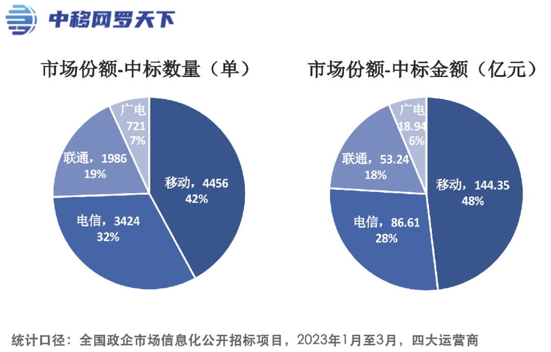 恺英网络：2023年营收净利双增长 持续创新业务模式 严格规范企业治理