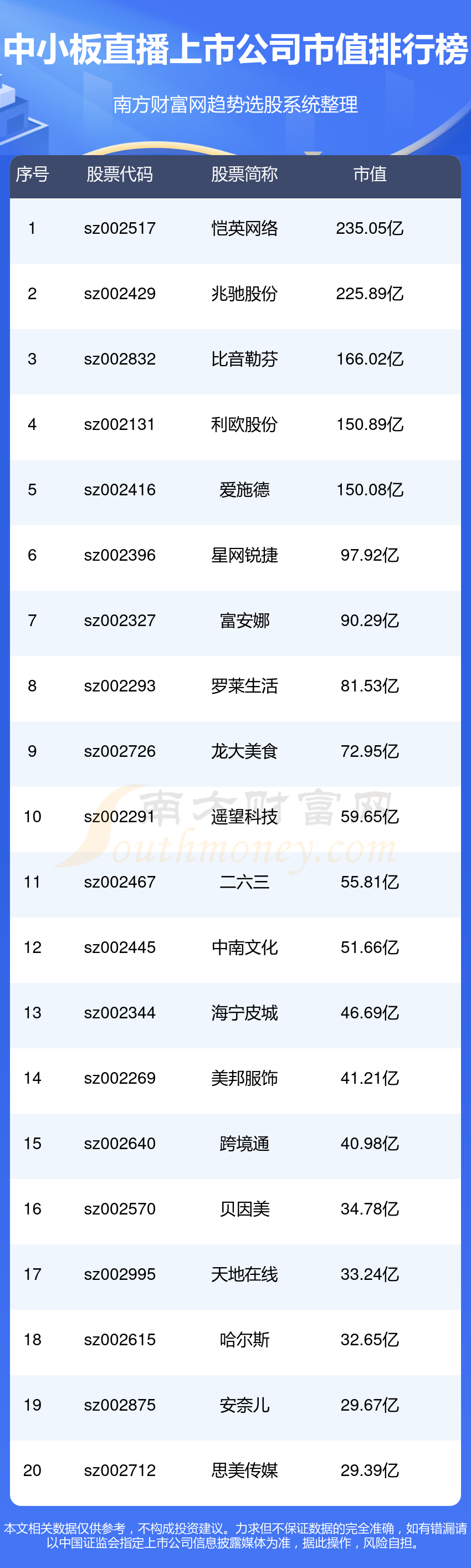 恺英网络：2023年营收净利双增长 持续创新业务模式 严格规范企业治理