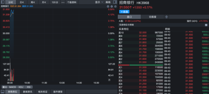 咸亨国际2023年净利润“腰斩”拟10派1.5元