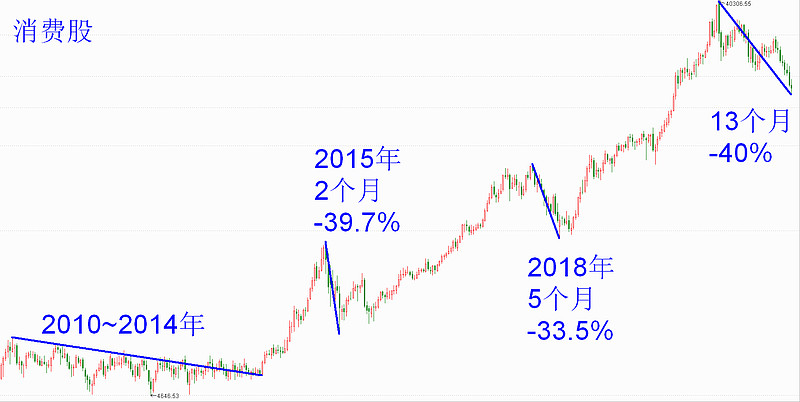 5.8香港恒生指数日内短线操作建议