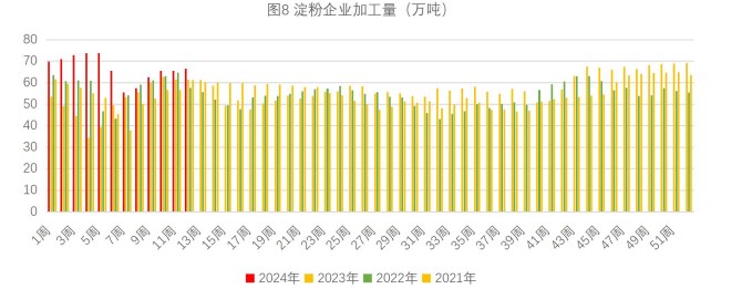 （2024年5月9日）今日玉米期货和美玉米最新价格查询