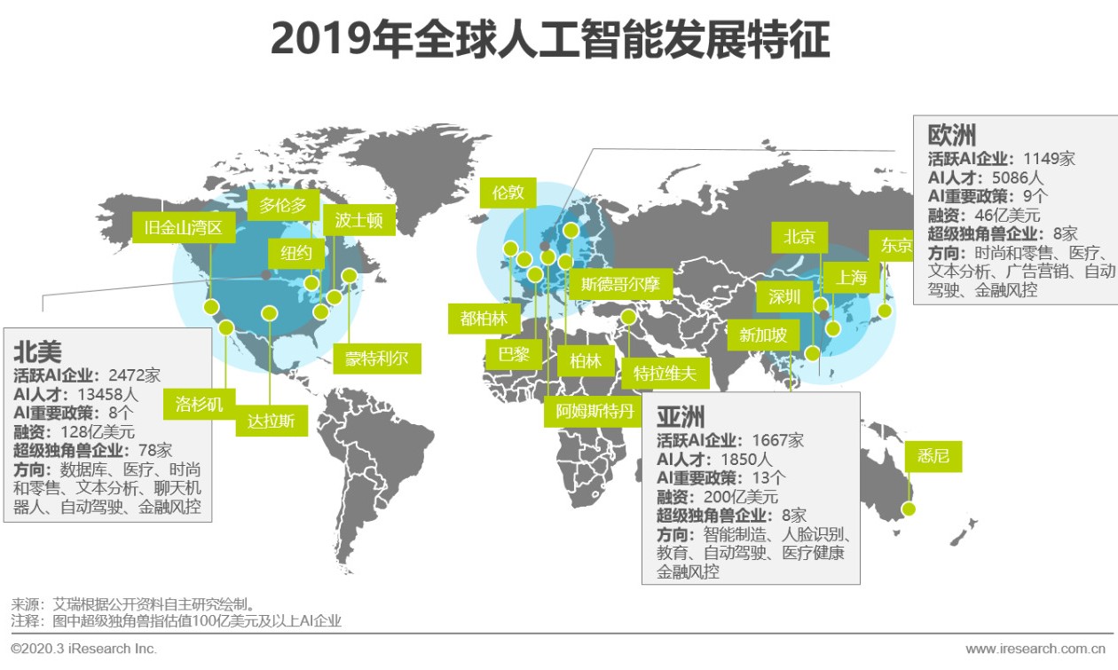 AI创新推动计算机行业加速发展 数字经济ETF（560800）涨超1%