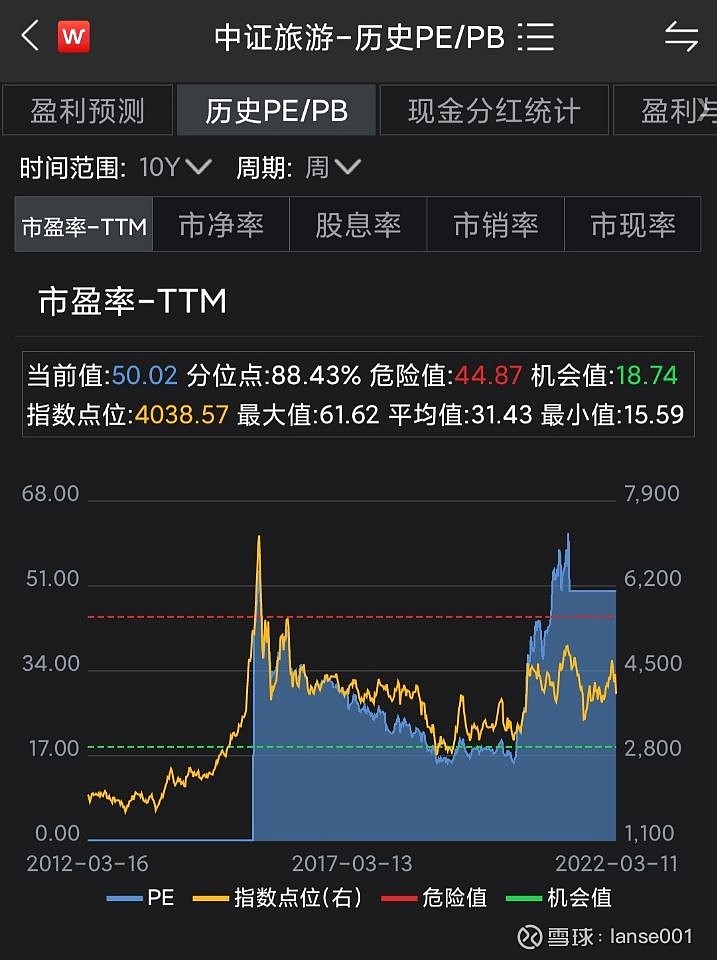 情绪回暖下大盘持续反弹 数字经济ETF（560800）大涨3%