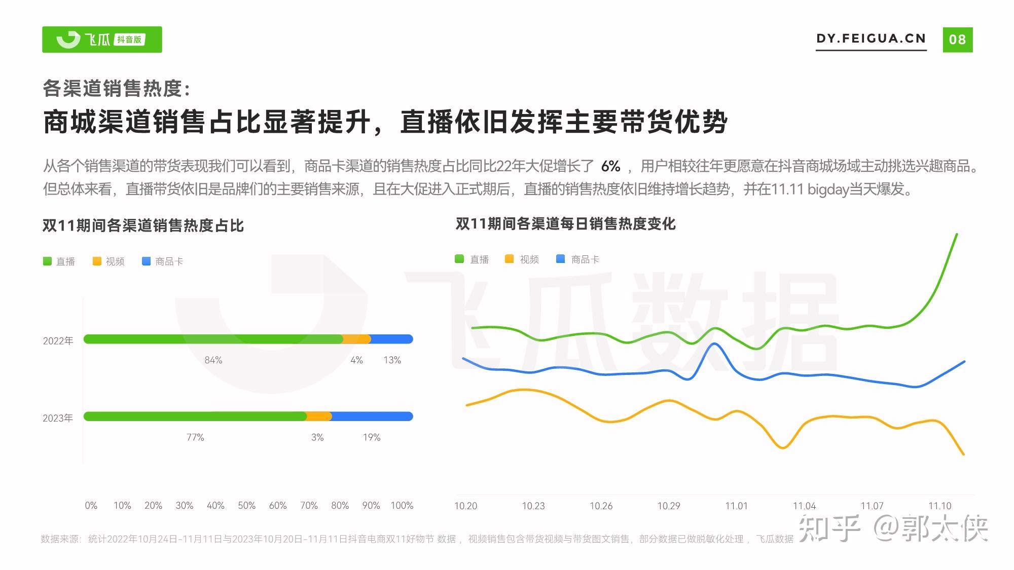 最新！2023年公募基金战报出炉，华夏、广发各拿第一！QDII霸屏，新能源垫底（附表格）