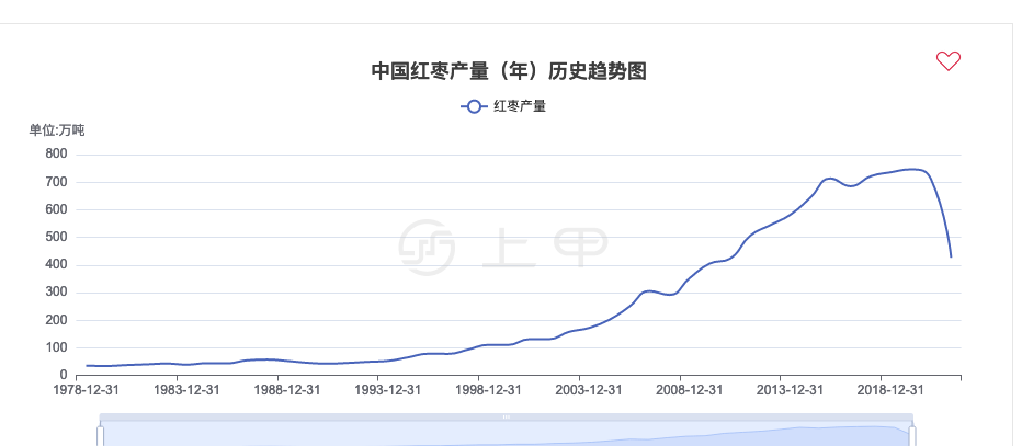 2024年5月16日最新江阴低合金中板价格行情走势查询