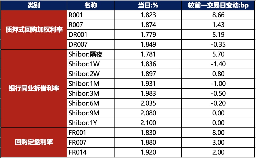 超长期特别国债发行“鸣枪” 多地积极推进“两重”项目准备