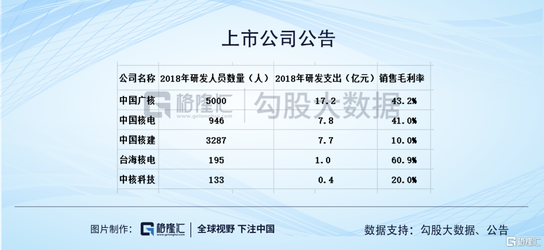 中核钛白实控人带朋友定增套利被罚2.35亿元中信证券、海通证券配合违规操作