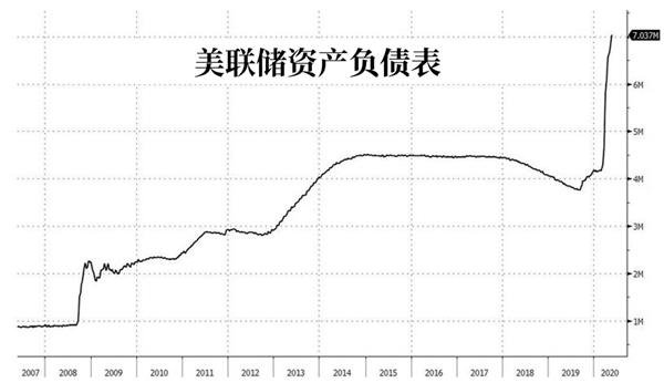 中资美元债|地产二级市场半月报