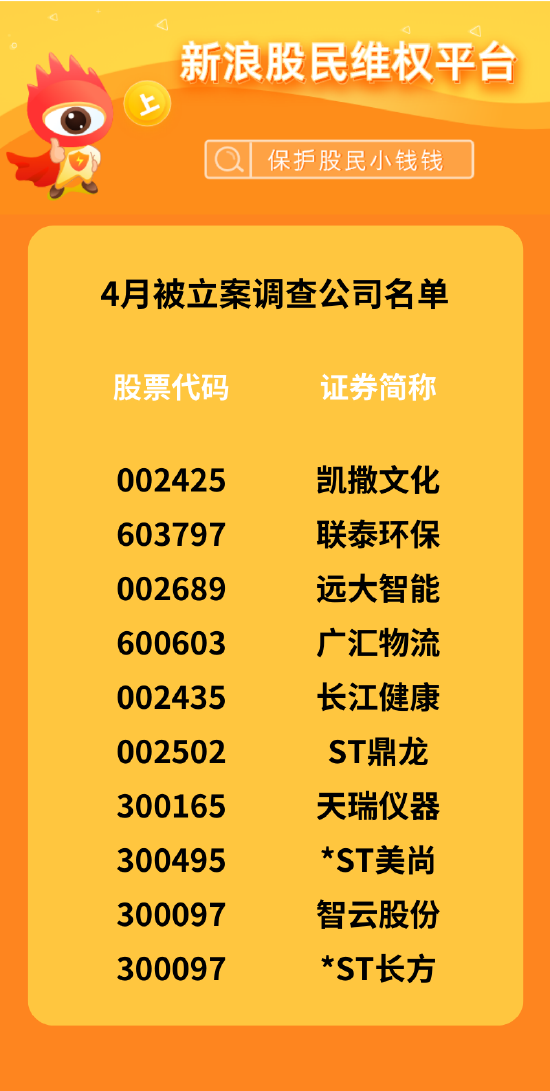 中核钛白实控人带朋友定增套利被罚2.35亿元中信证券、海通证券配合违规操作