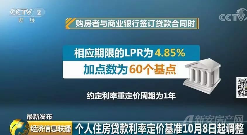 央行连放大招！首套个人商品房最低首付比例调整为不低于15%