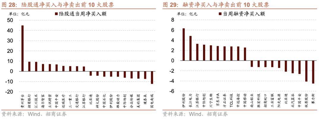 【ETF观察】5月30日股票ETF净流出20.8亿元