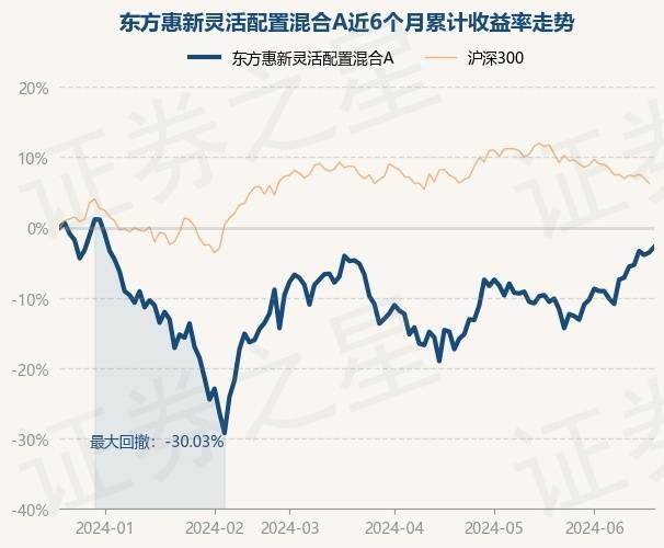 河南新惠建投拟发行20亿元境外债，主承销商中标结果公布