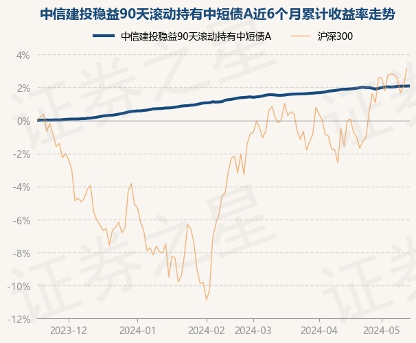 河南新惠建投拟发行20亿元境外债，主承销商中标结果公布