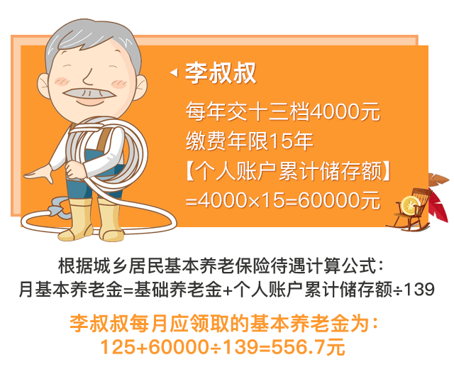 优化保险商业模式、丰富个人商业养老保险供给……保险业5位高管发声！