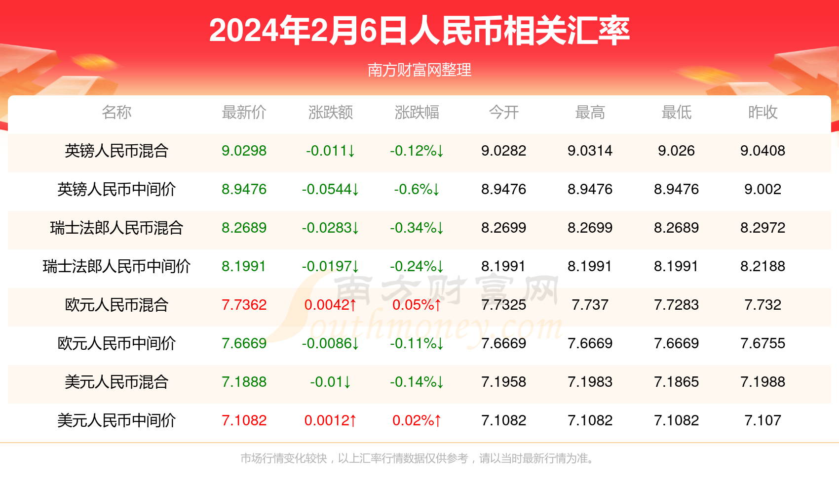 2024年7月1日今日广州冷轧盒板价格最新行情走势