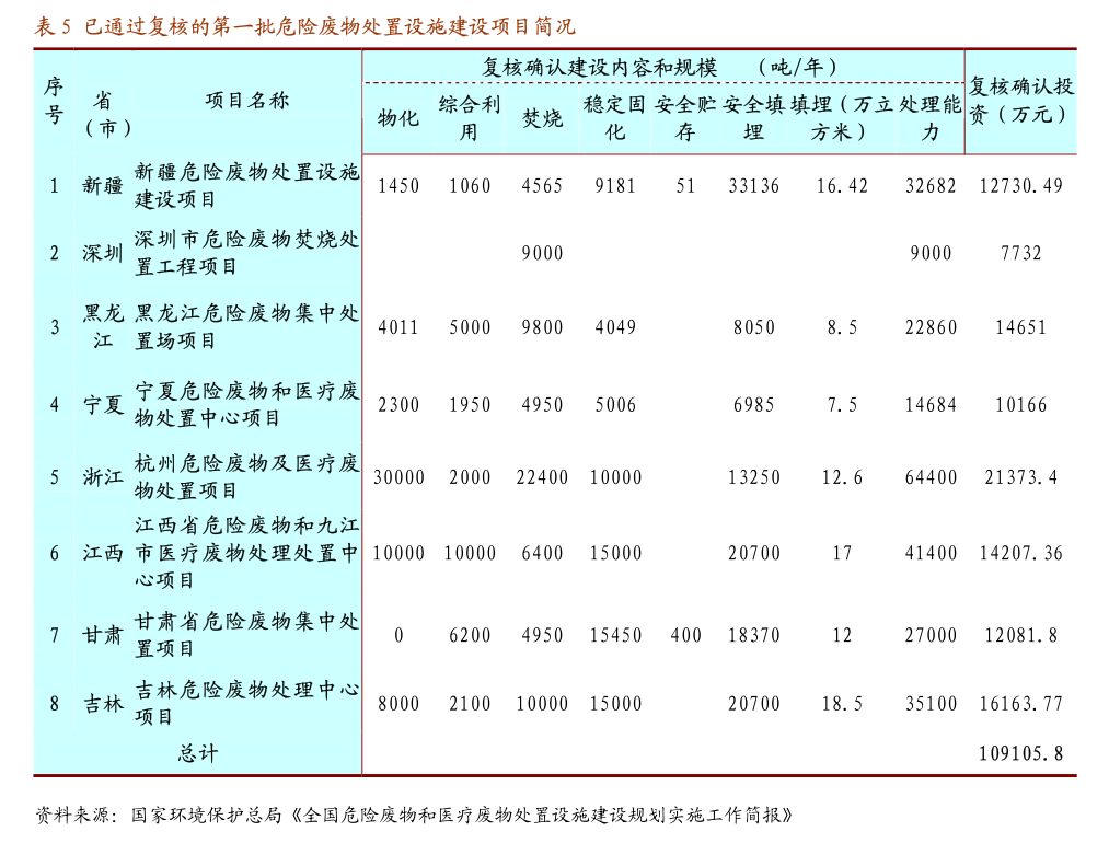 2024年7月1日昆明热轧板卷价格行情最新价格查询