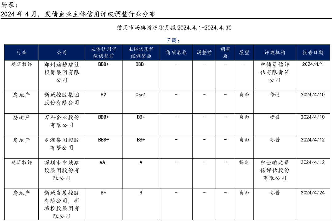 2024年7月1日今日天津冷轧板卷最新价格查询