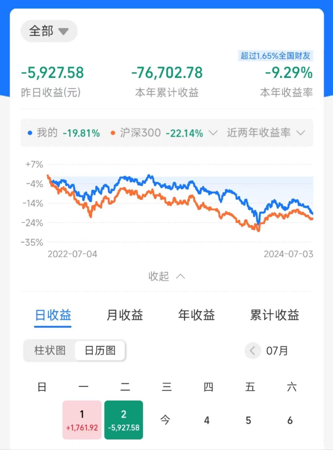 兴业基金：春节展现中国经济韧性，可通过沪深300和中证500等宽基ETF产品布局A股市场