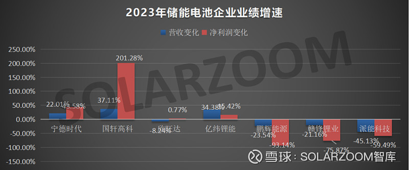 7年增幅超30倍！债券通“南北双向”互联互通加速