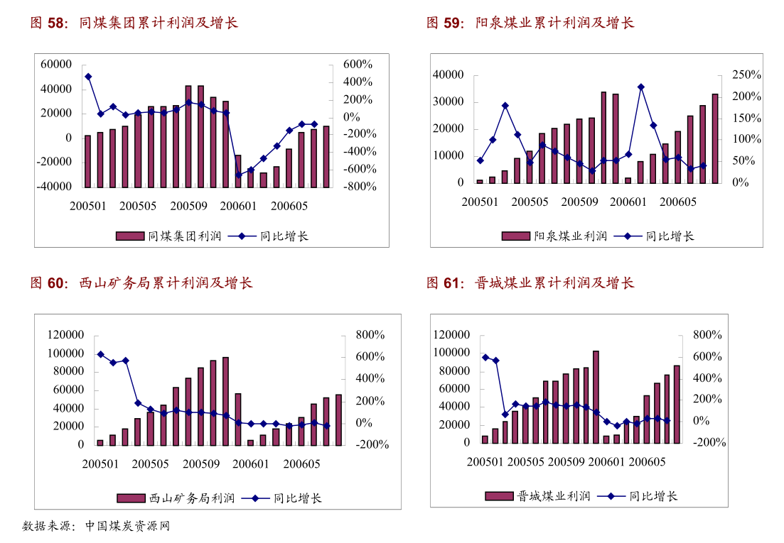 2024年7月10日温州螺纹钢报价最新价格多少钱