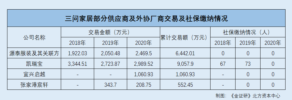 中国核电启动140亿元定增 社保基金会认购120亿元将成关联方