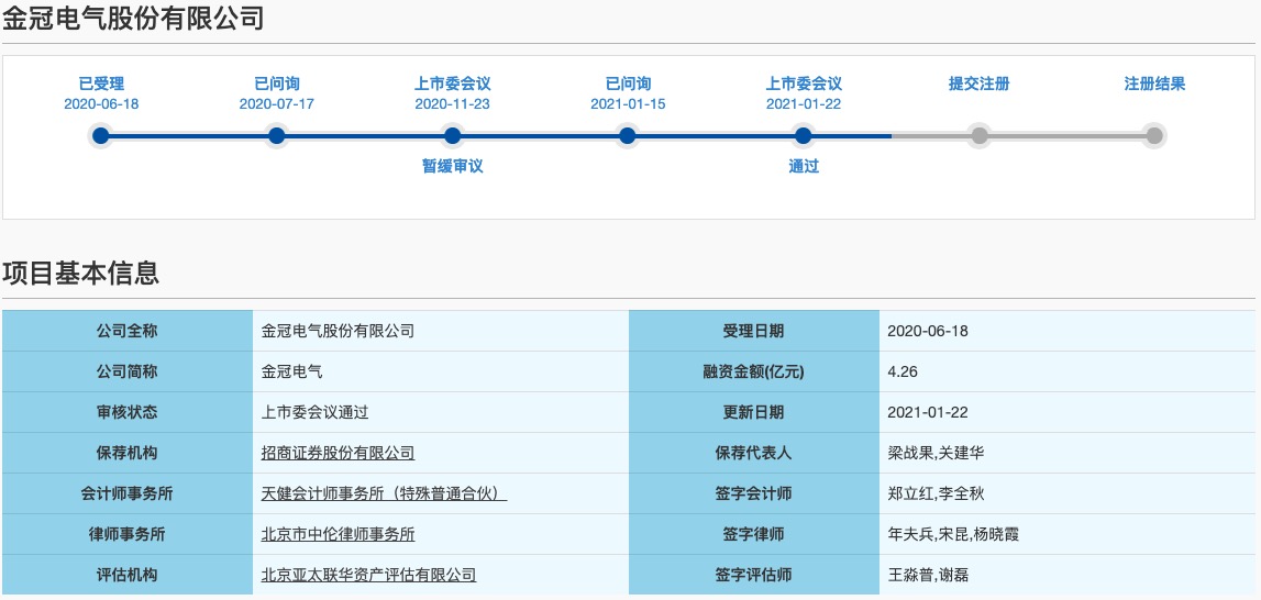 爱得科技IPO：业绩逐年下滑应收账款占比增大