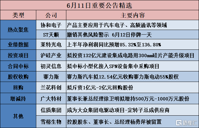 国寿投资赖雅珑：S基金是耐心资本代表，核心资产价格将回归理性