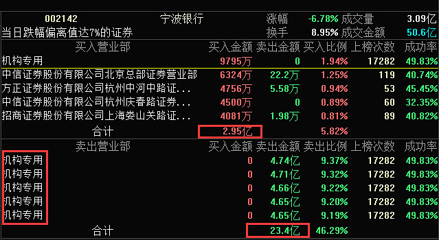 名单出炉！沪深港通ETF标的扩容