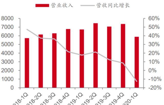 核心产品遭江苏复星提起仲裁艾力斯称将积极应诉主张合法权益