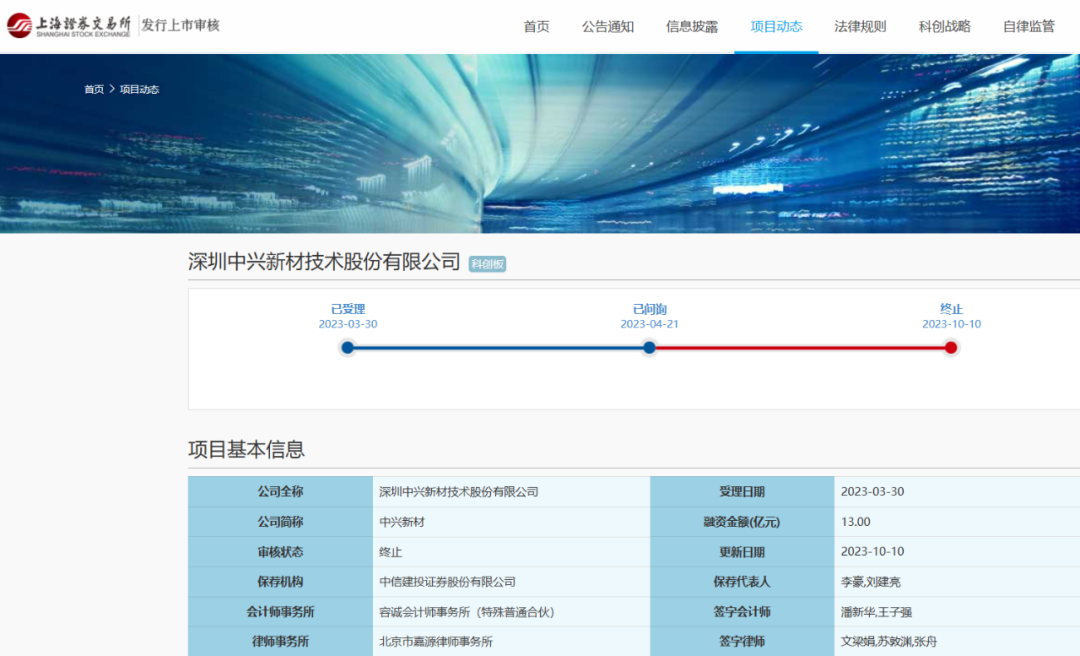 思客琦IPO终止：存货占比突增销售收入依赖宁德时代