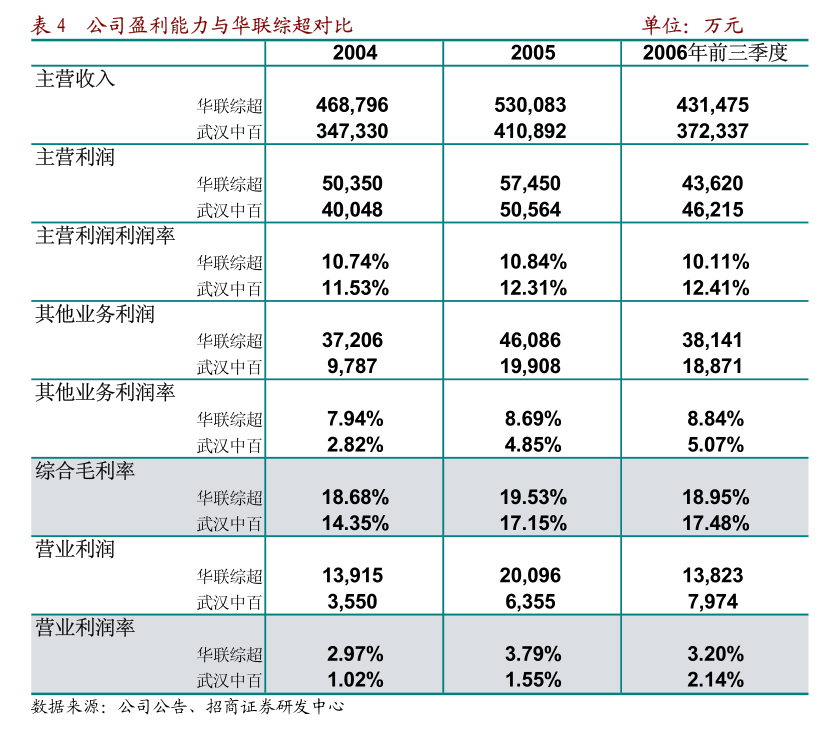 2只债券因刊登重要公告停牌 8只债券取消发行|债市风控周报