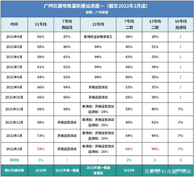 2024年8月1日最新广州冷轧板卷价格行情走势查询