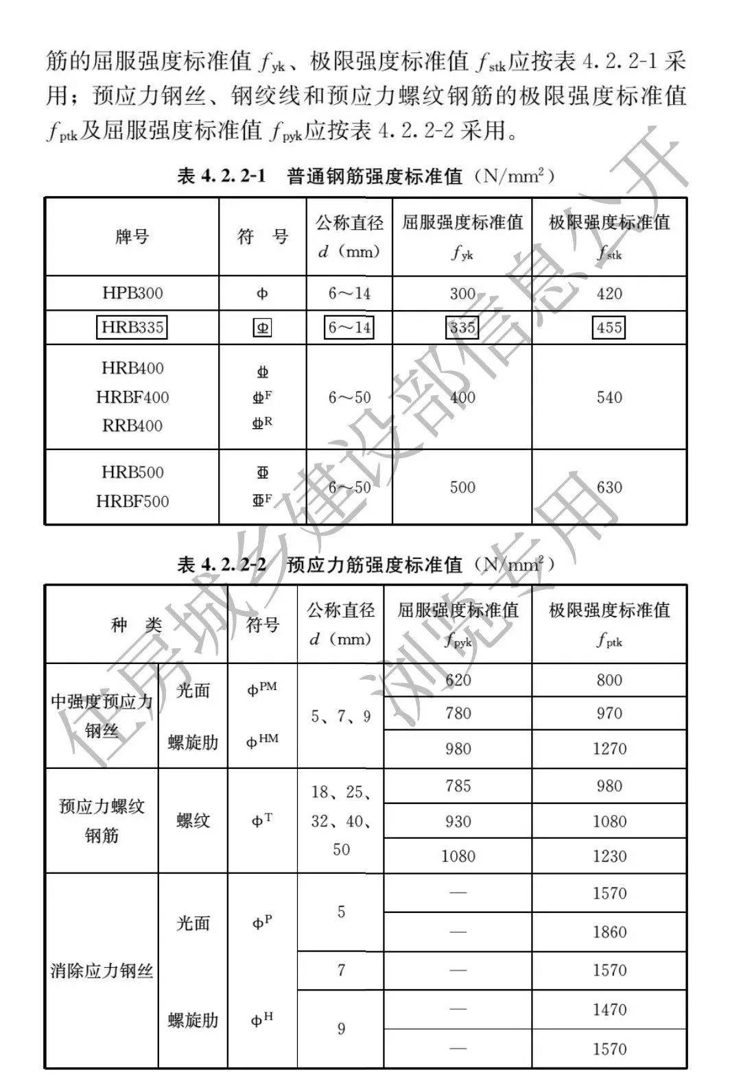 2024年8月1日今日乐从冷成形价格最新行情消息