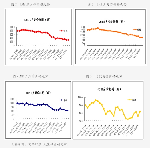 31日2年期国债期货主力合约TS2409上行0.04%