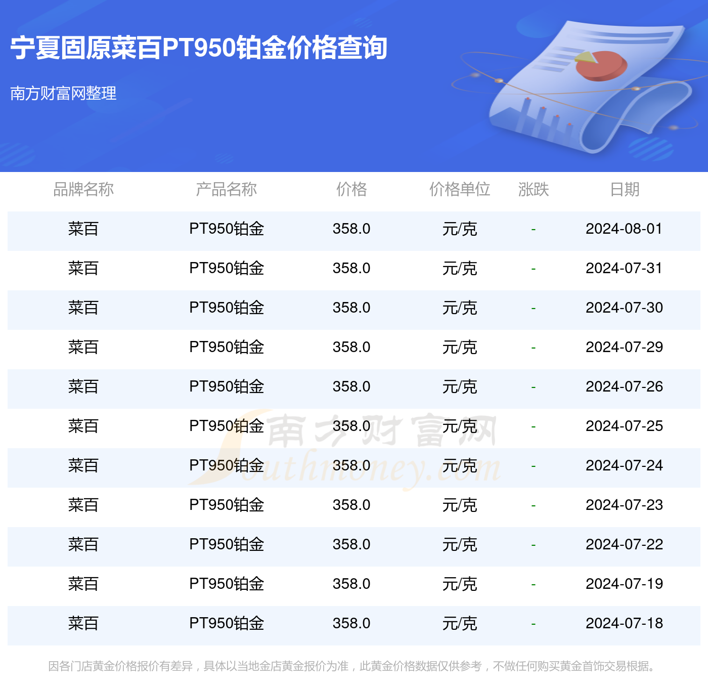 2024年8月1日今日鞍山普特厚板价格最新行情消息