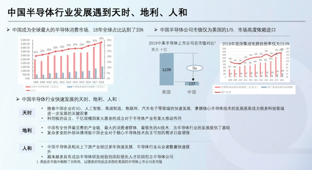 越南发布《关于加强半导体芯片、 人工智能和云计算领域高素质人力资源培训政府令》